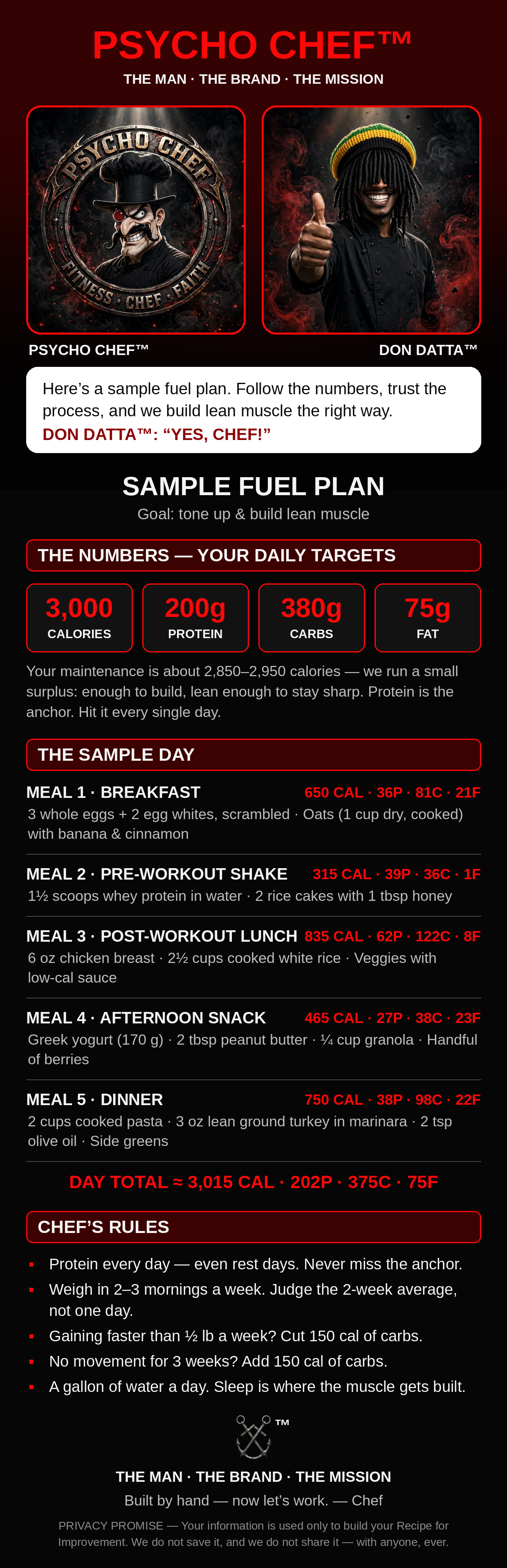 A sample Psycho Chef fuel plan — daily targets of 3,000 calories, 200g protein, 380g carbs and 75g fat, a full sample day of eating, and Chef&rsquo;s rules